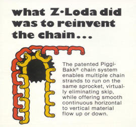 Piggi-Bakk Chain