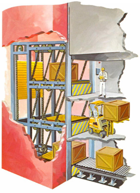 Multi-Story Vertical Conveyor